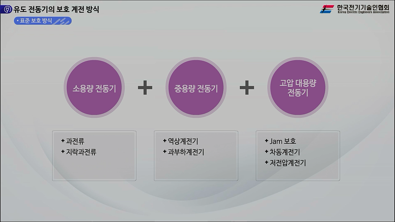 과정썸네일